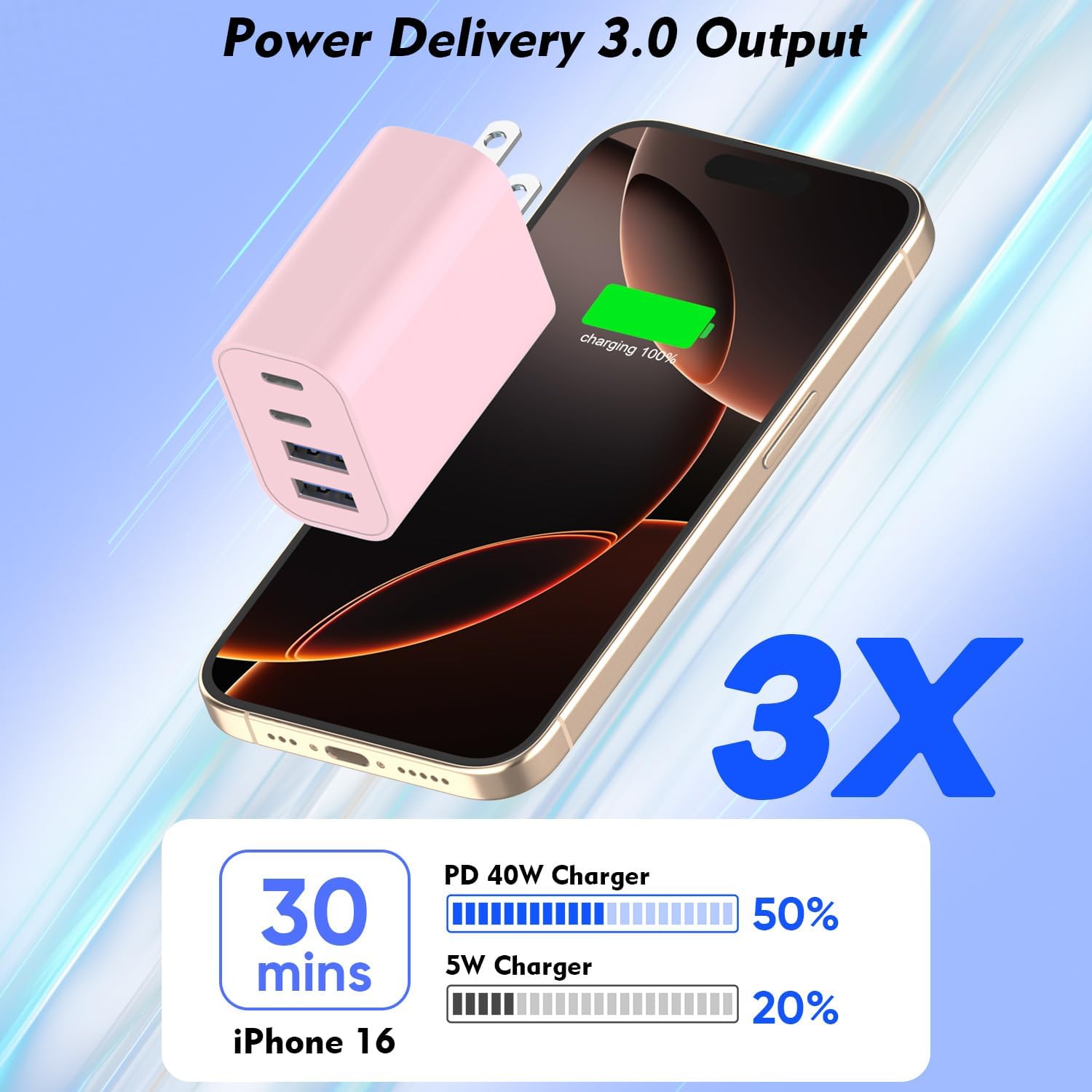 3Pack 4-Port USB C Fast Charging Block,40W iPhone 16 Charger Adapter for PD Power Adapter & QC Wall Plug,Multiport USB C Charging Block Apple Cube for iPhone 17/17 Pro/Air/16/15 Pro Max/14/13/12(Pink)