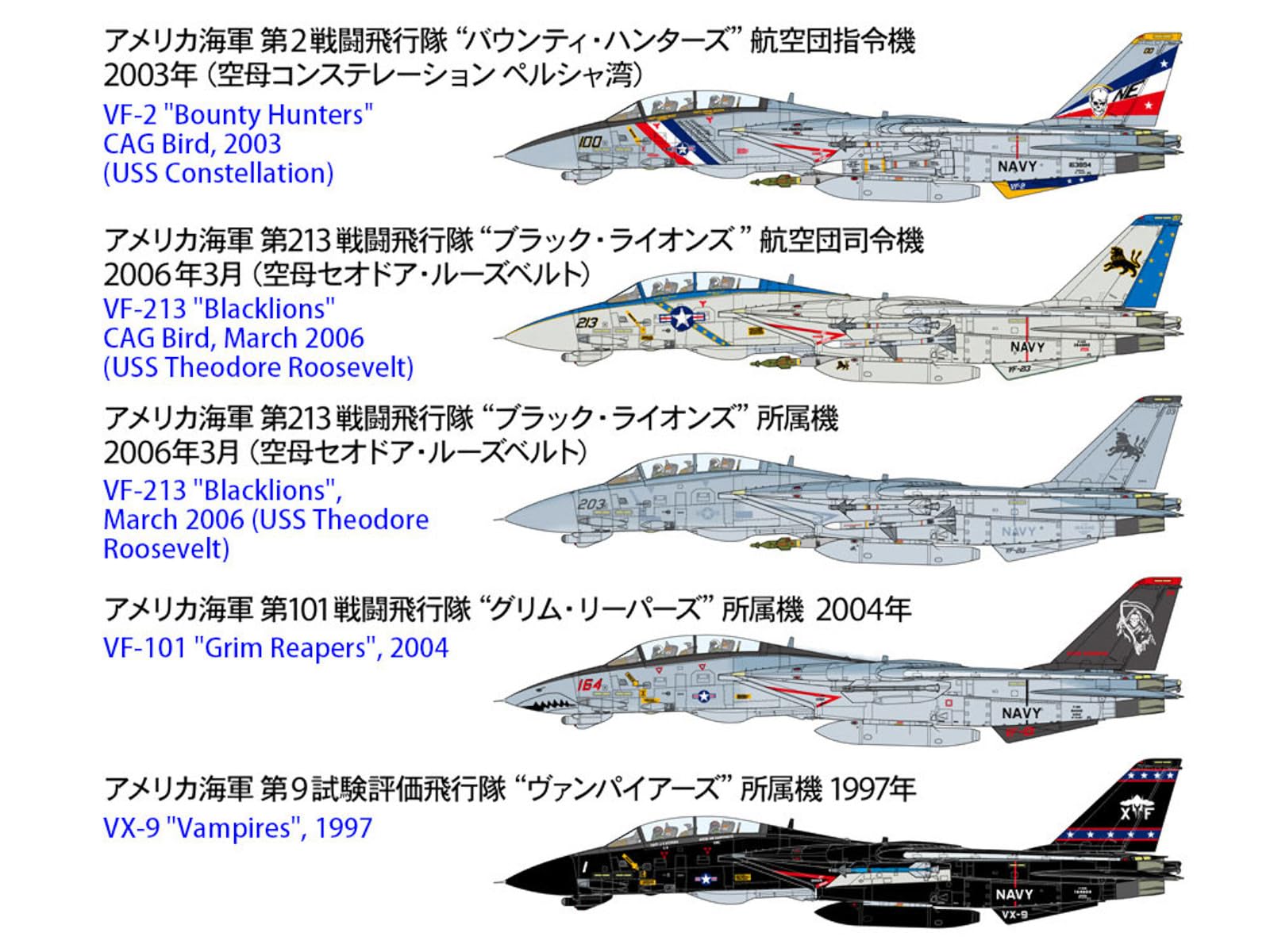 Tamiya 60795 1:72 Grumman F-14D Tomcat - originalgetreue Nachbildung, Plastik Bausatz, Basteln, Modellbausatz, Zusammenbauen, unlackiert, Modellbau, 1:72, Militärbausatz, unbunt