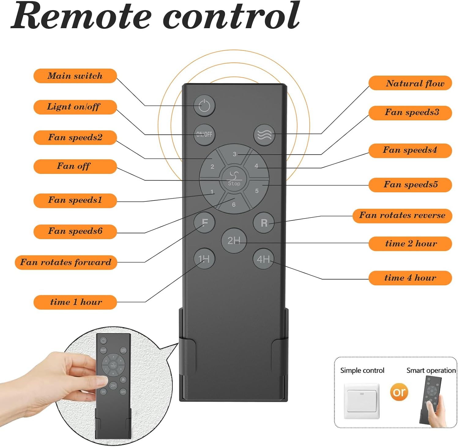 Low Profile Caged Ceiling Fan with Lights Remote Control, Embedded Modern Industrial Ceiling Fan, Space-Saving, Anti-Rust