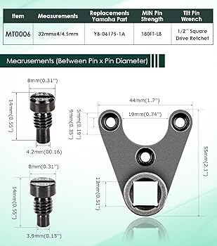 cover shot フィン Custom Timing Cover - Zero Fucks Given | Omaha Derby Covers
