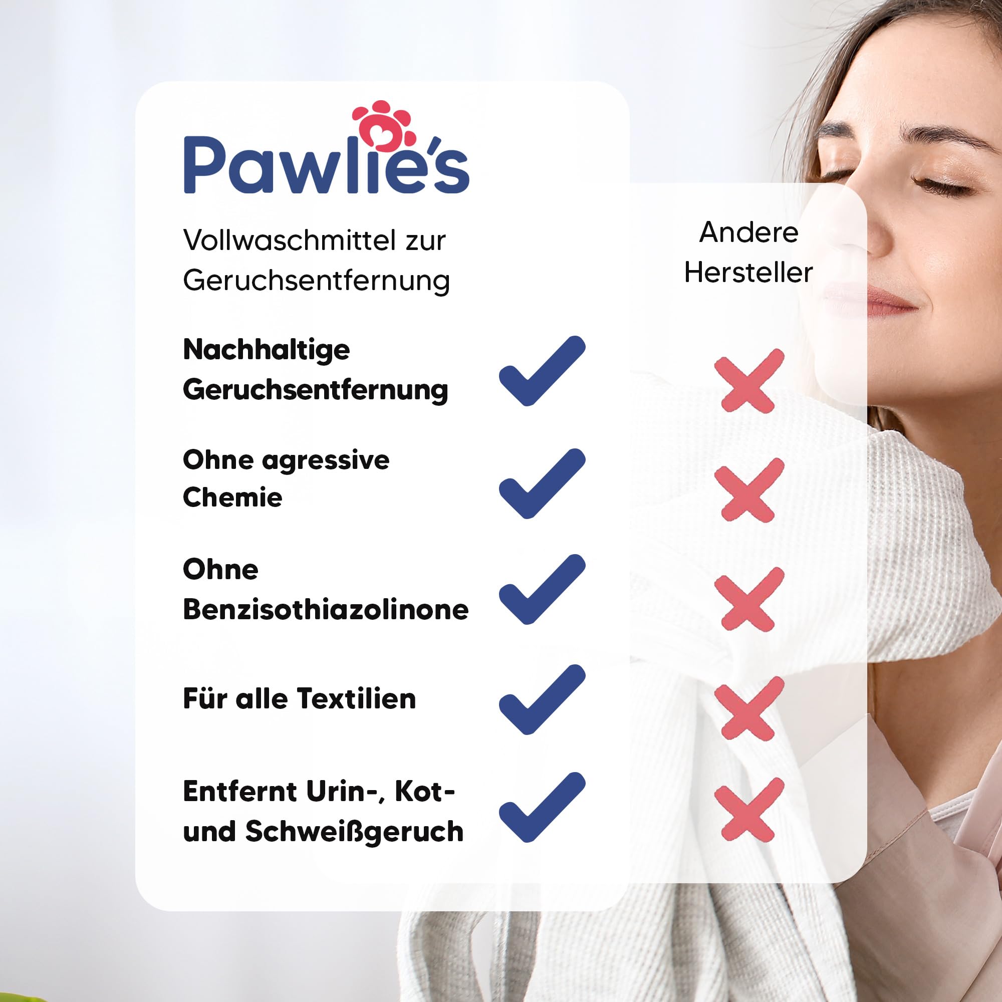 Pawlie's Geruchsentferner & Hygienespüler Wäsche gegen Katzenurin 1L | Neutralisiert Katzenurin, Tiergeruch und Schweiß in Sport- & Funktionswäsche, statt zu überdecken. Schon ab 20 Grad.