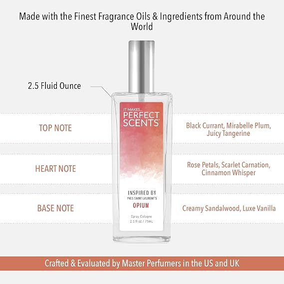 Perfect Scents Fragrances, Inspired by YSL's Op.ium