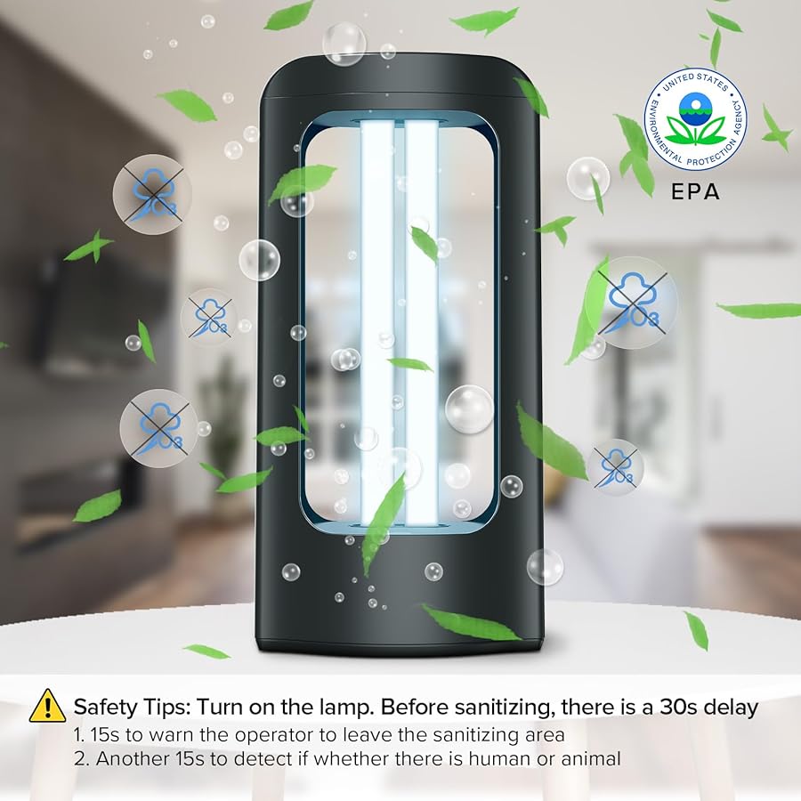 SANSI 27W UV Light Sanitizer with Remote Control Timer, 99.9% UVC Lamp 254nm Wavelength, Ultraviolet Light Portable for Bedroom Hotel Kitchen Bathroom Cleaning- Ozone Free - image 6