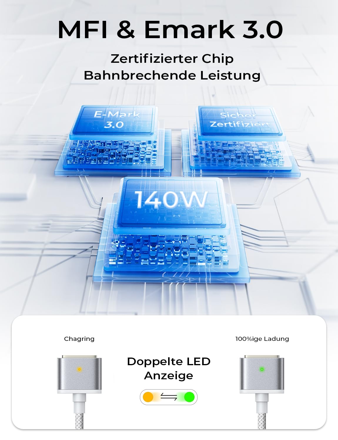 LISEN Cavo di Ricarica USB C su per Magsafe 3 [2 m 140 W] Mcacbook di Ricarica Rapida per MacBook Air M2 M3 2023/2022, Cavo di Ricarica per MacBook Pro 13 2023(M3, M2, 14-16 pollici), Cavo di Ricarica