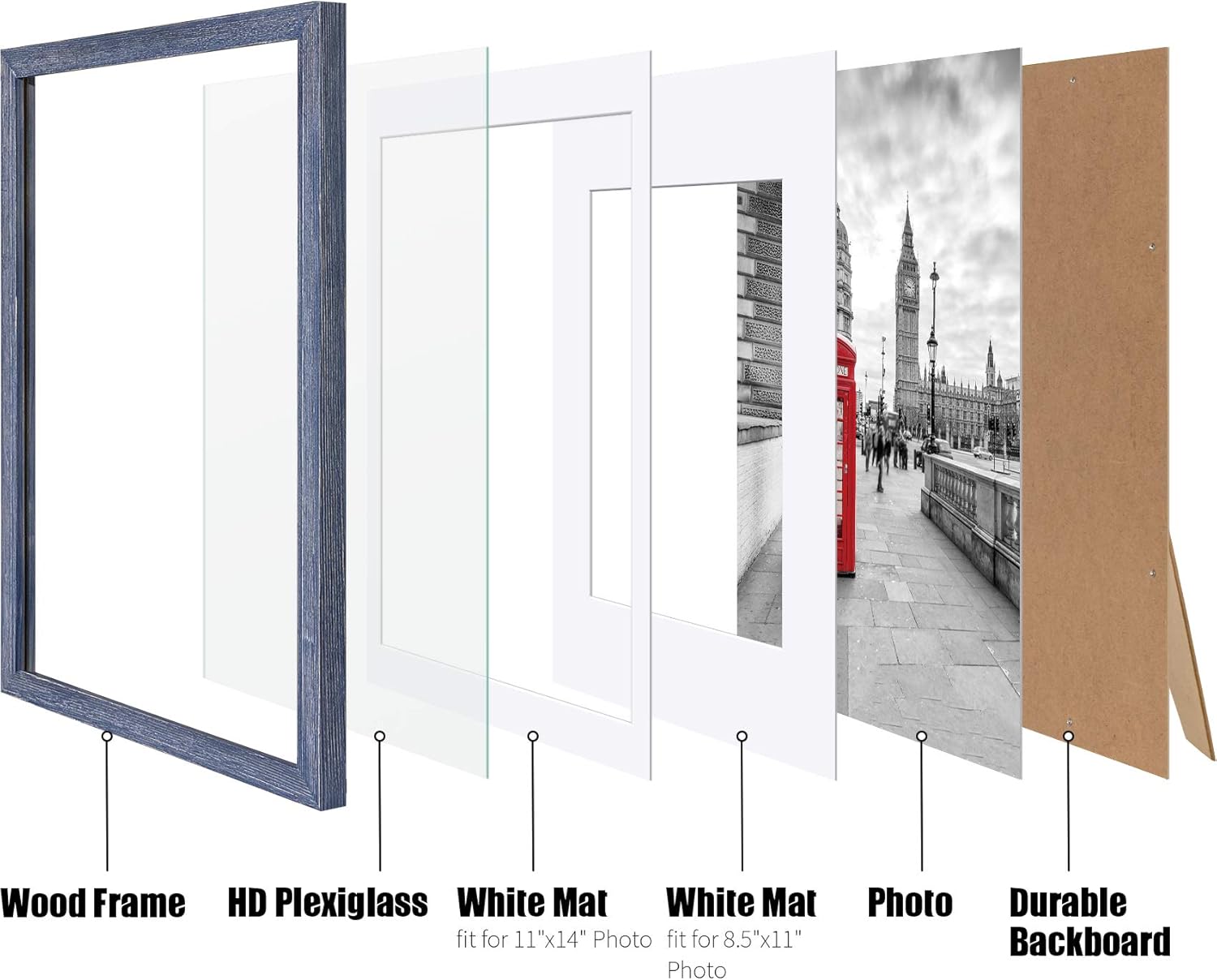 12x16 Rustic Picture Frames Solid Wood Display Pictures 11x14 or 8.5x11 Diplomas with Mat or 12x16 without Mat, Farmhouse Distressed Wooden Picture Frame for Wall or Table Top Display, Rustic Blue