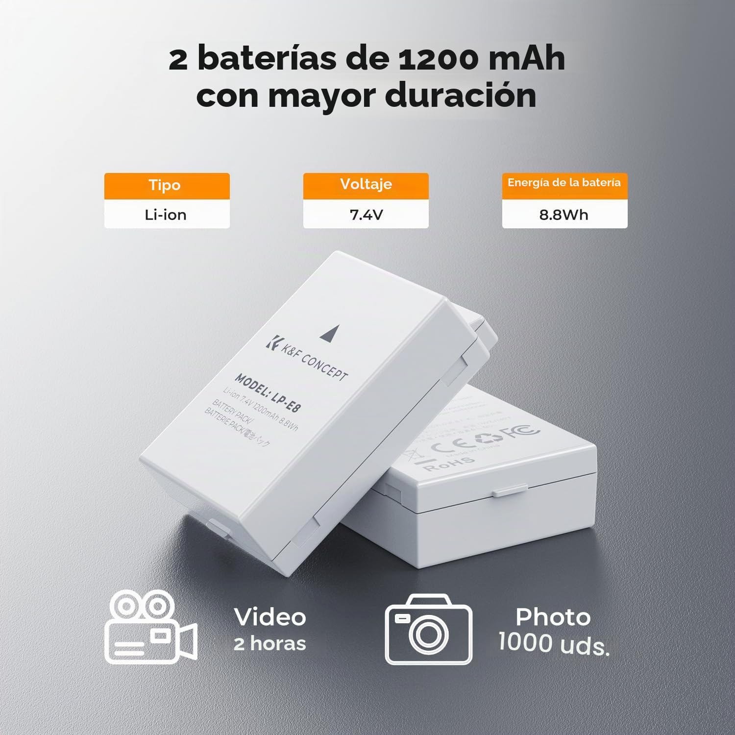 K&F CONCEPT Batería LP-E8 y cargador de batería de doble ranura para cámaras digitales Canon EOS Rebel T3i T2i T4i T5i, EOS 600D 550D 650D 700D, Kiss X4 X5 X6 X7, LC-E8E