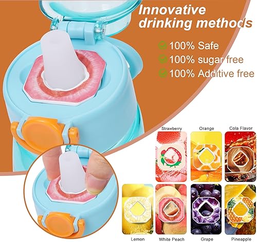 Miniatura 3 de Orgonite Alr - Conjunto de botella de agua para principiantes, botella de agua deportiva de 30.4 fl oz, sin BPA con popote, botellas de beber con 5