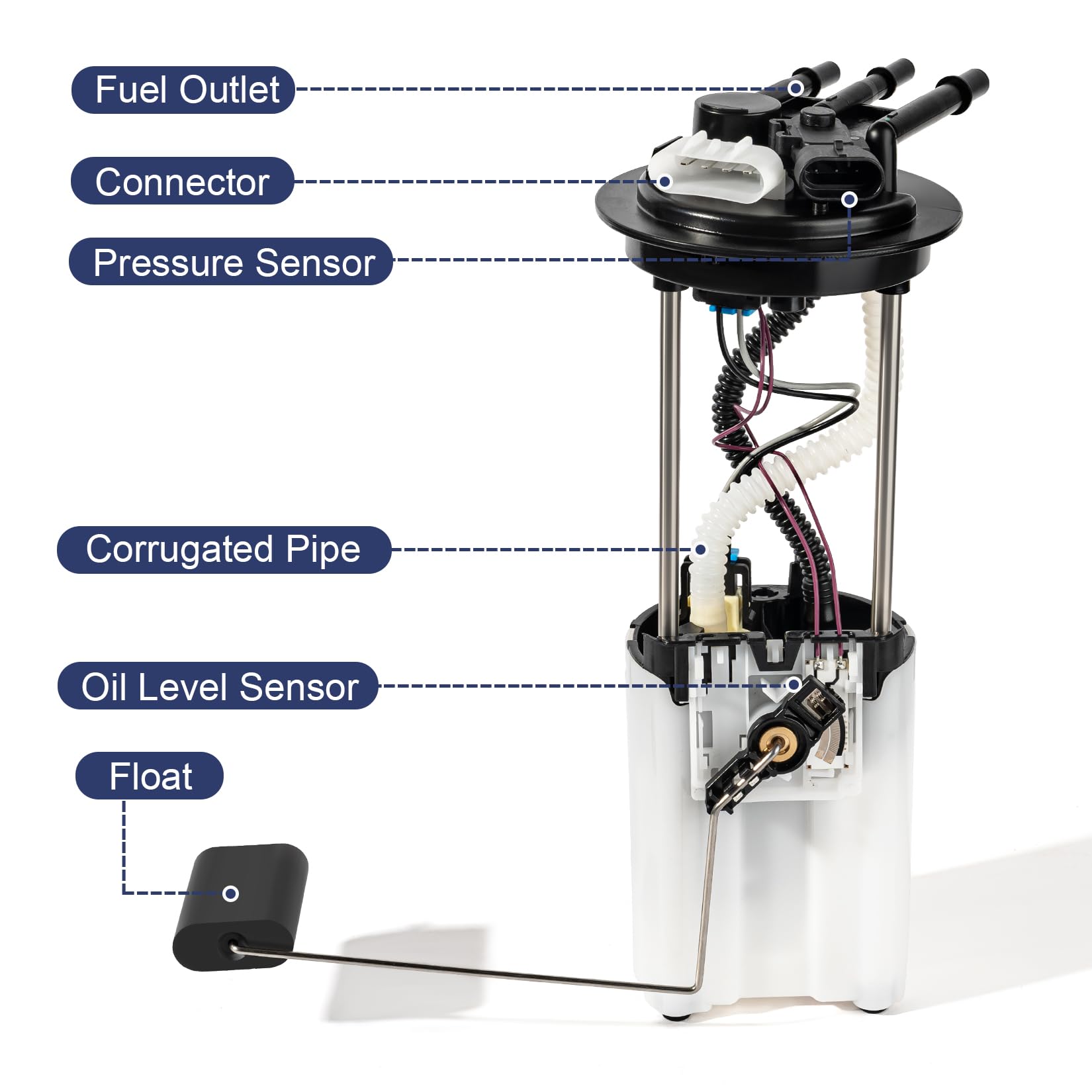 Garage-Pro Electric Fuel Pump Module Assembly With Sending Unit And Pressure Sensor Replacement For Chevrolet Colorado, GMC Canyon 2004-2005 2.8L 3.5L Replaces # 88965816