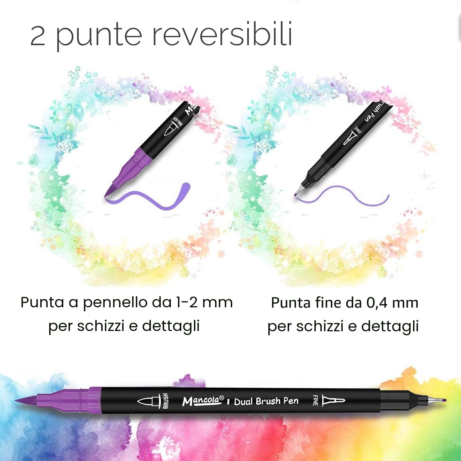 mancola 100 Colori Pennarelli Punta Fine per Acquerello, Pennarelli Doppia Punta per Adulti e Brush Pen Lettering per Colorare, Disegnare Journaling e Calligrafia, Disegno, Pittura