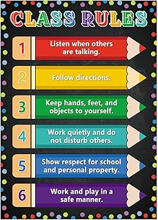 JUESMOS Colorful Pencil Classroom Rules Poster - Educational Motivational Posters for Classroom Decorations Class Rules Posters for Elementary Middle School Back to School Decorations Teacher Supplies