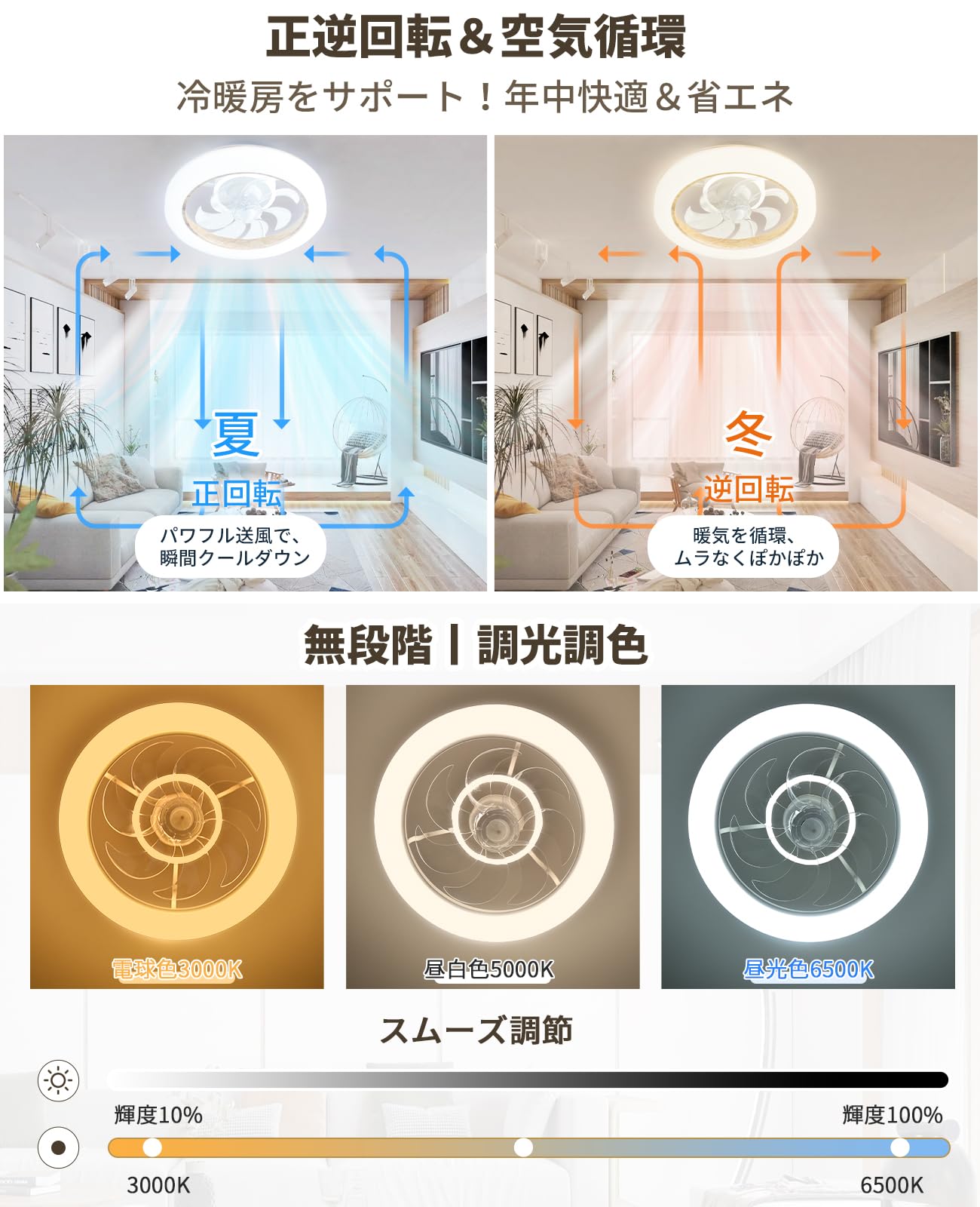 Amazon.co.jp : TENKOO&YOU シーリングファンライト led Φ50cm 3,500LM