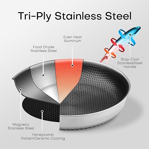 Miniatura 3 de Lazycorner Sartenes antiadherentes con tapa, olla de cocina de acero inoxidable de 10 pulgadas, no tóxica inducción saludable compatible con PFAS