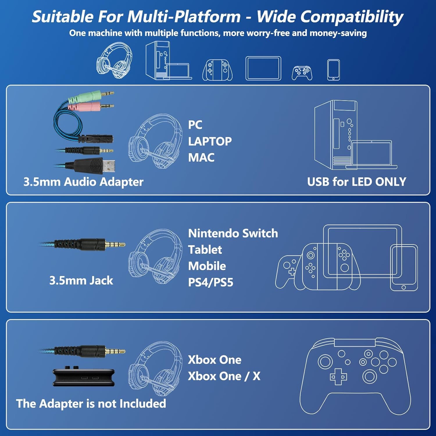 Laspi Cuffie Gaming per PS4 Cuffie da Gaming con Microfono e Bass Stereo Cuffie da Gioco con 3.5mm Jack LED e Controllo Volume Gaming Headset per PS4/Switch/PC/Mac/Laptop/Tablet