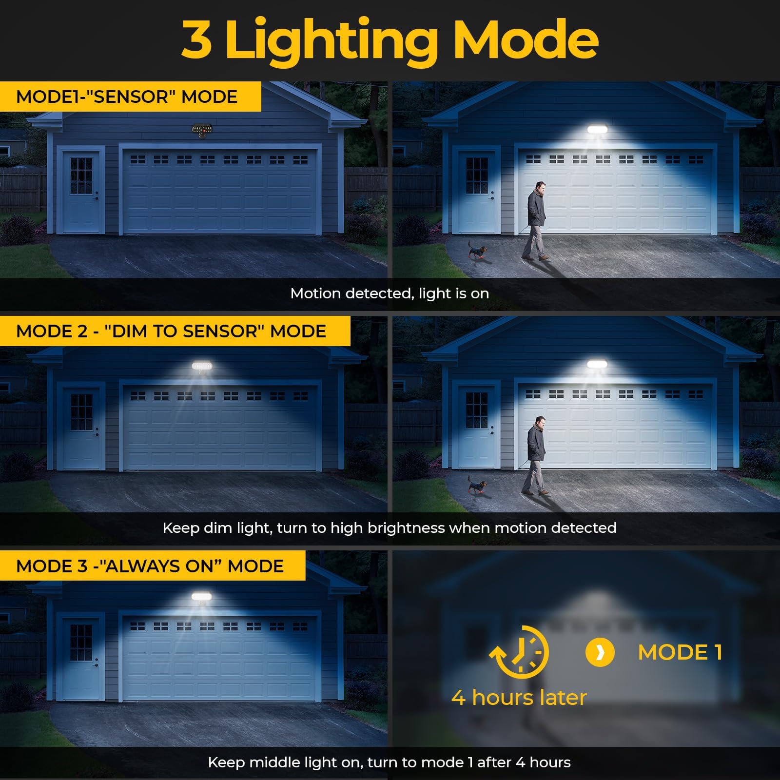 Solarleuchten für den Außenbereich, 3 Modi, Bewegungsmelder, Wandleuchten mit superhellen 5050 SMD-LEDs, 180° verstellbare Sicherheitsleuchten, für den Außenbereich, IP67, wasserdicht, für