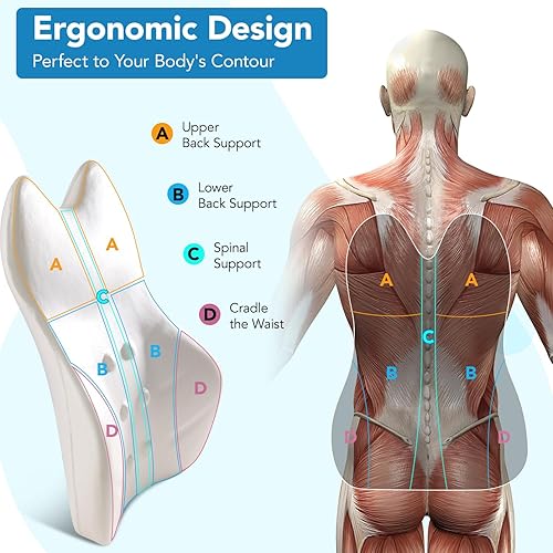 Miniatura 2 de Almohada lumbar para silla de oficina, cojín de respaldo de espuma viscoelástica con funda de malla 3D, almohadas de respaldo de asiento de