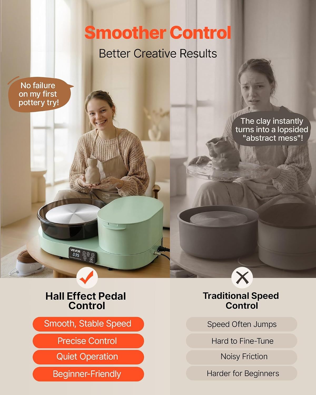 VEVOR Pottery Wheel for Adults, 11" Aluminum Turntable, 450W Electric Table Top Pottery Wheel with Foot Pedal, 30-300 RPM Adjustable Speed, Aluminum Body, for Beginners, DIY Clay Art Craft, Green