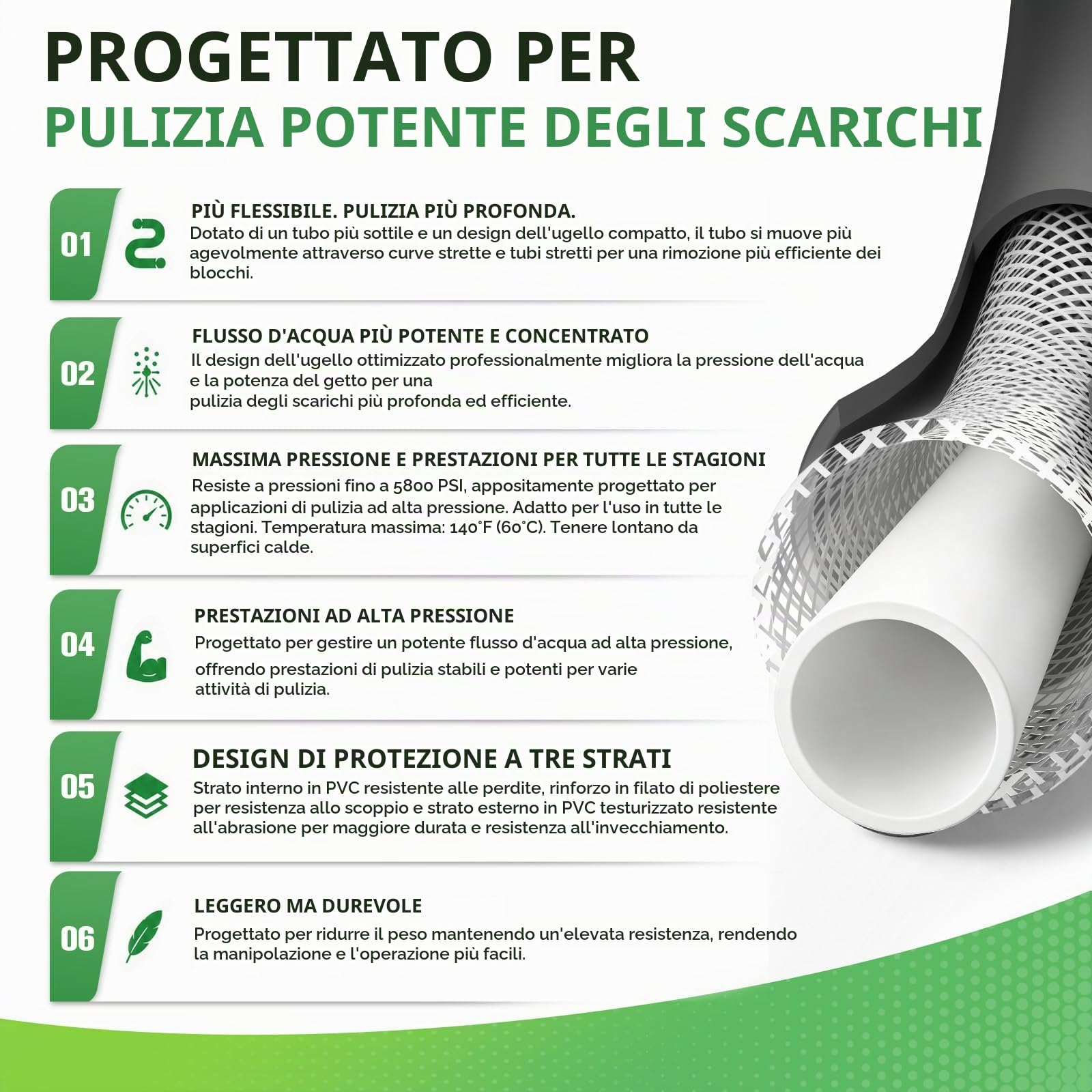 Sonda Sturatubi per Idropulitrice 15m, 400 Bar/5800 PSI, tubo sottile e flessibile compatibile con Serie K K2–K7, con ugello di penetrazione per curve, tubi stretti e scarichi ostruiti