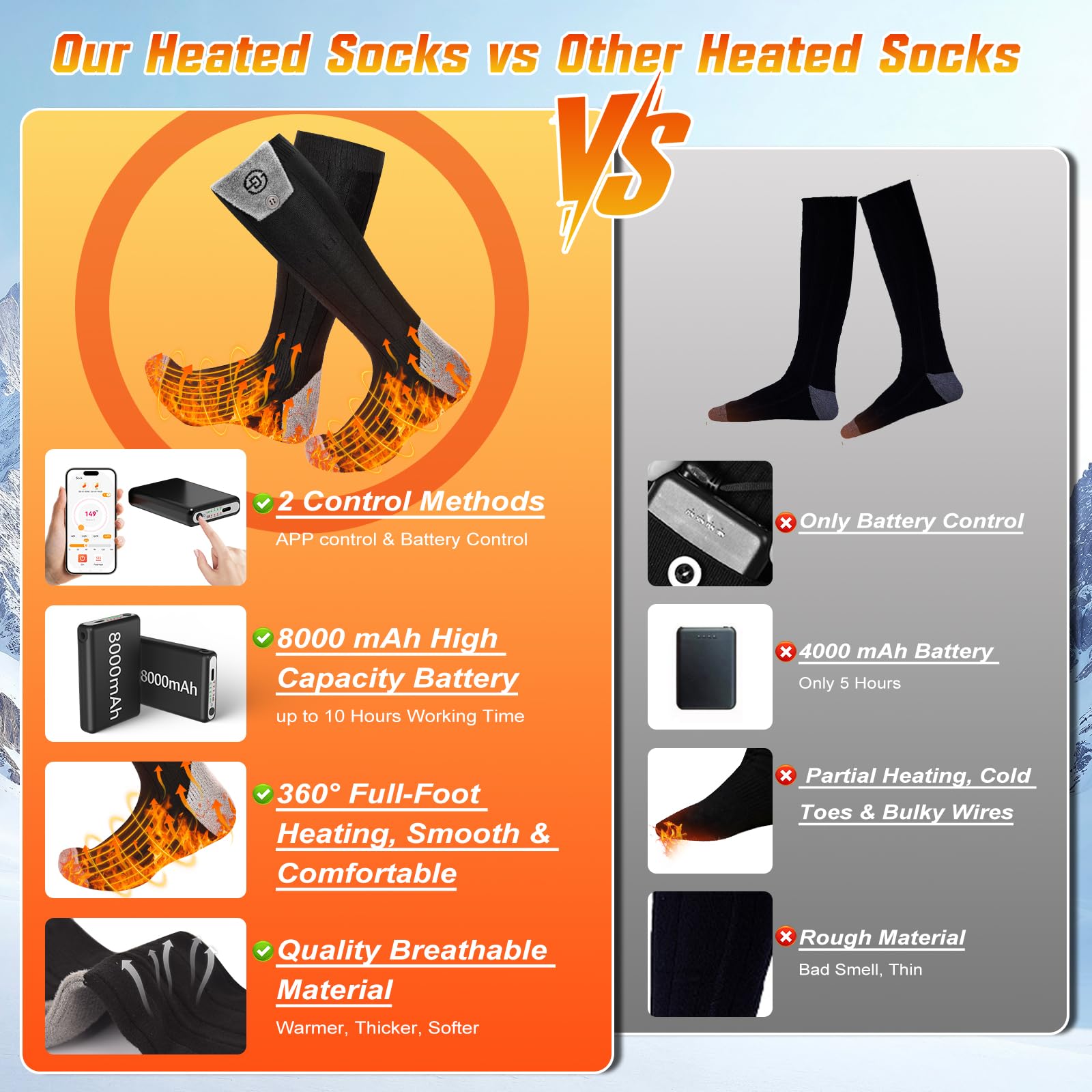Chaussettes chauffantes rechargeables USB 8000 mAh avec contrôle par application pour homme et femme
