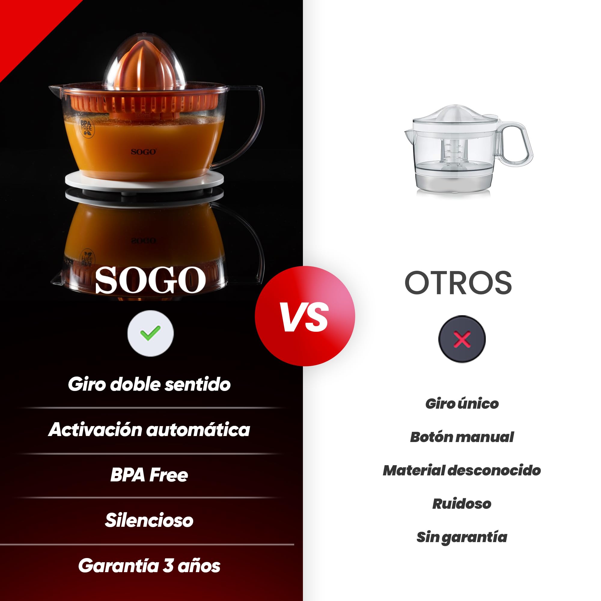 Sogo Presse-agrumes électrique à jus d'orange et de citron avec 2 cônes et couvercle, automatique, puissant et silencieux, carafe 0,5 litre, blanc, 40 W (SS-5223)