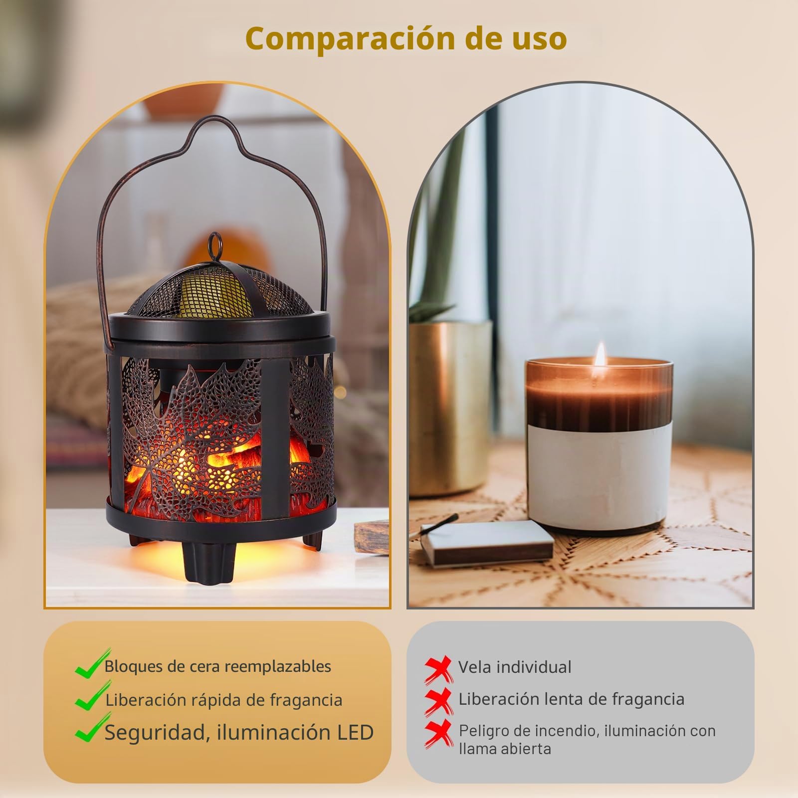 Lámpara de Fragancia eléctrica,Quemador eléctrico 4 en 1 para Cera aromática,Vela y Aceite aromático, Patrón de hoja de arce Lámpara de Aroma eléctrico para Regalos y Decoraciones de Oficina doméstica