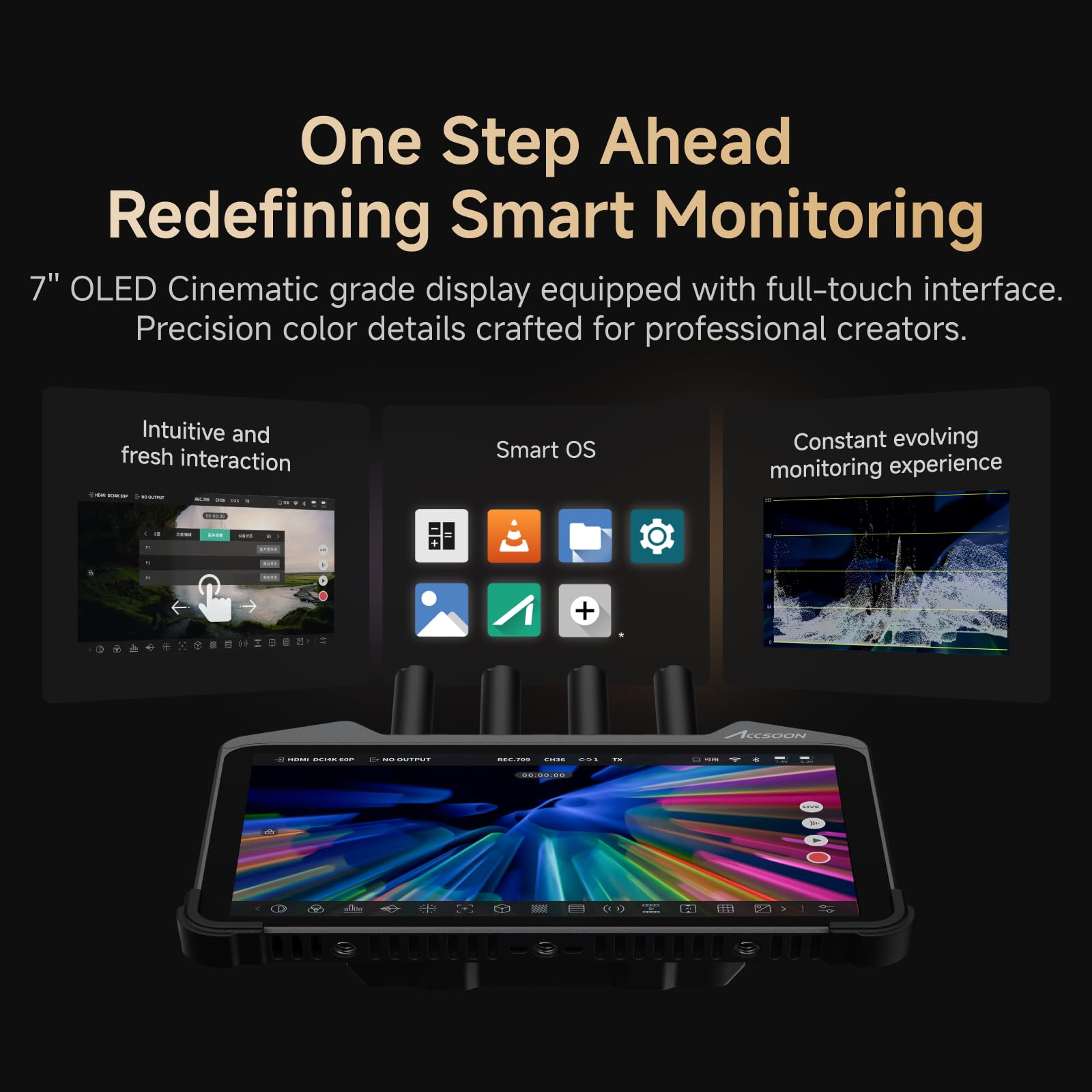 Accsoon Cineview M7 Pro 4K60 - Monitor da 7 pollici, display da campo senza fili con ingresso e uscita HDMI SD, trasmissione doppia banda, 1000 Nit, Live Stream, LUT-Box
