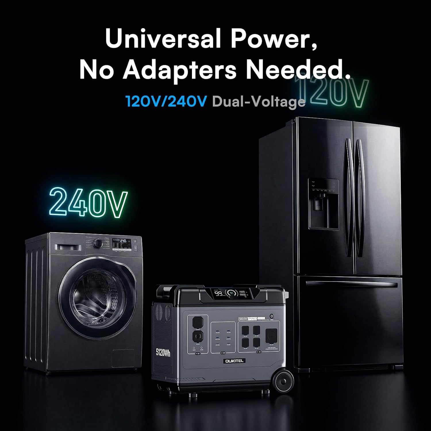 Portable Power Station, 5120Wh LiFePO4 Solar Generator, 3600W AC Output (6000W Surge) Home Battery Backup with 2X400W Solar Panels, 1.8H Fast Charging, <10ms UPS, Power Station with for RV, Off-Grid