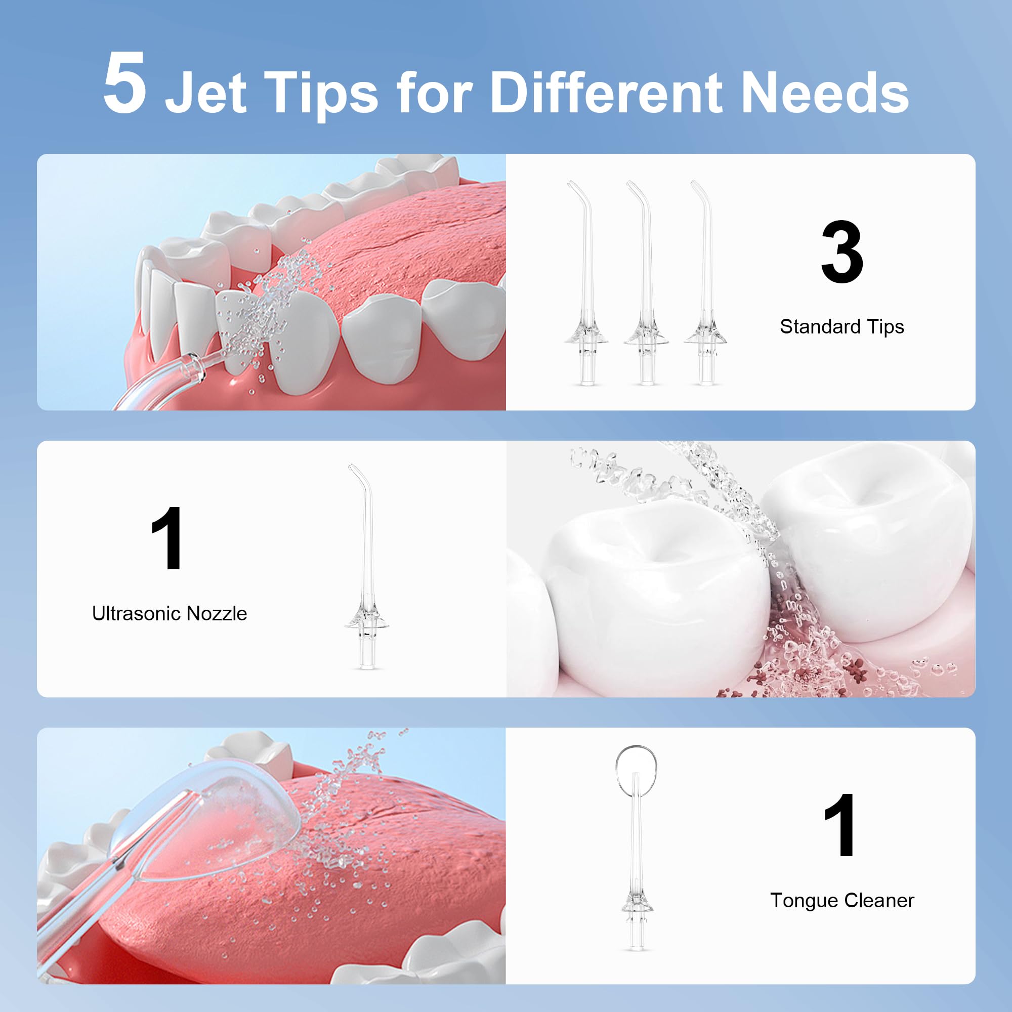 Irrigador dental eléctrico, limpiador bucal de pulsos de agua para la limpieza de dientes y cavidad bucal, herramienta portátil de higiene dental (L15 blanco)