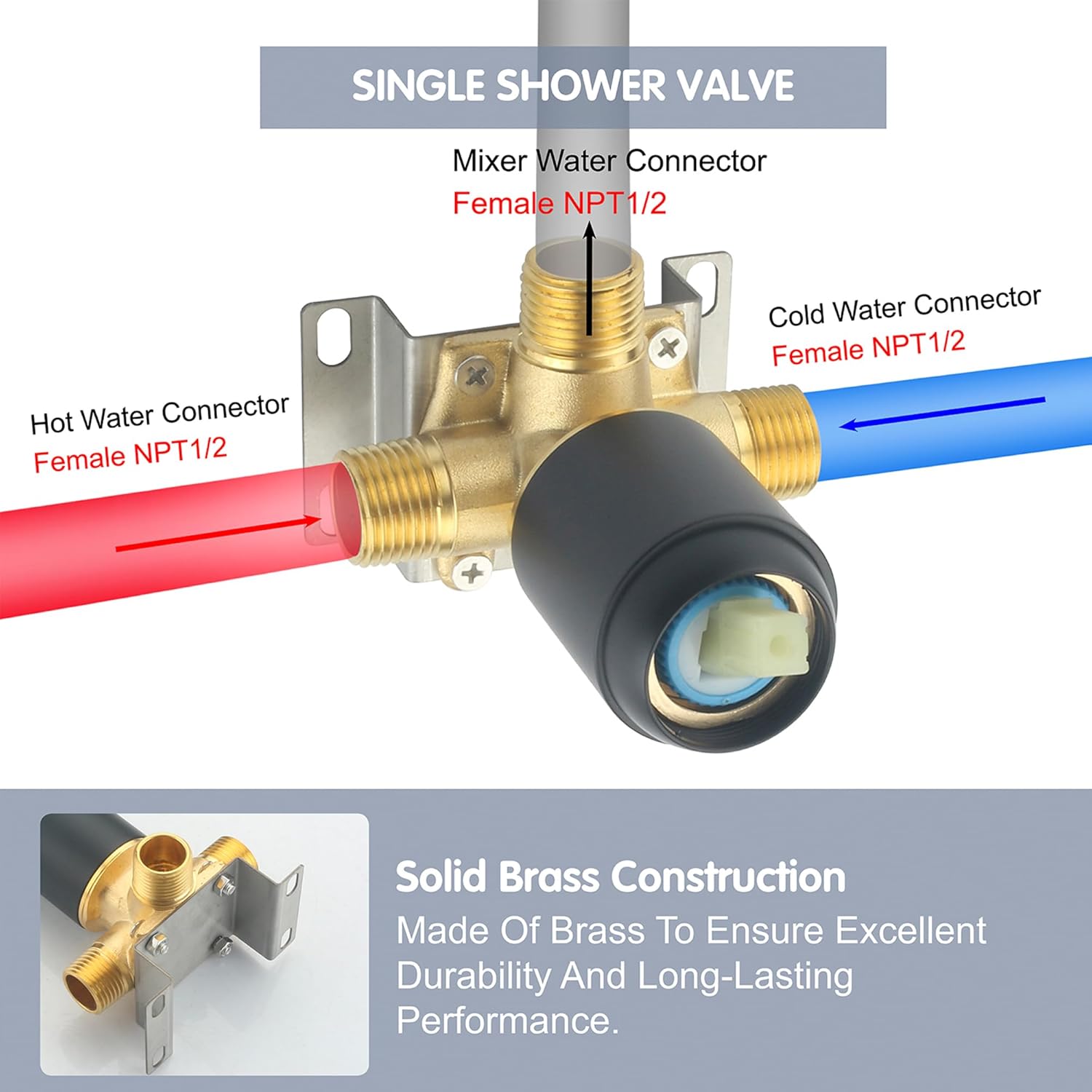 Bathroom Shower Valves Wall Mount Single Function Shower Handle Valve Trim Kit Brass Single Handle Square Black Shower and Handle Kit Rough-In Valve, Matte Black