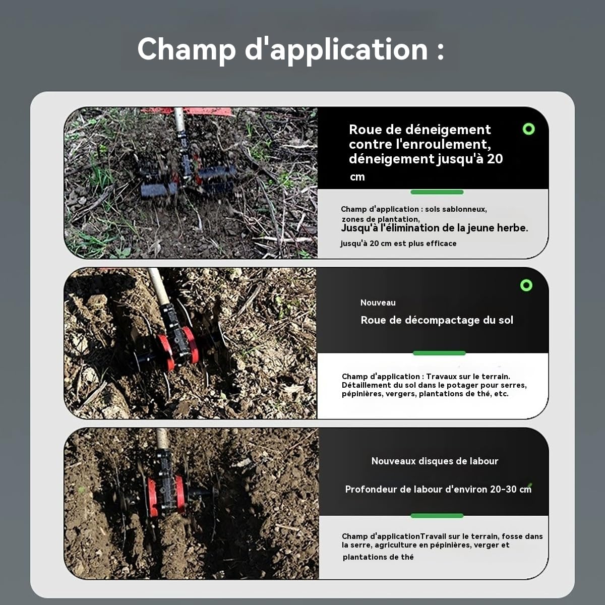 Roue De Désherbage Multifonctions Pour Herbe À 9 Dents G700 Pro, Pièces De Rechange, Gain De Temps Et D'Énergie, Désherbage, Ameublissement Du Sol Et Creusement De Fossés (Désherbage, 28cm)