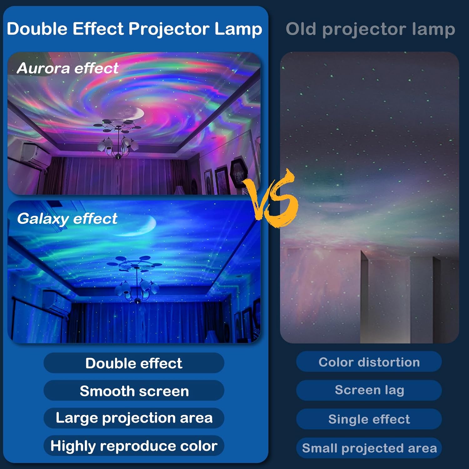Star Projector, Double Effect Galaxy Projector Aurora and Milky Way Star Projector Galaxy Light with Bluetooth Speaker/Timer/Remote Night Light Projector for Kids, Adults etc