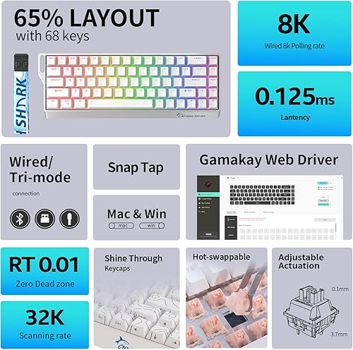 Miniatura 2 de GK GAMAKAY x NaughShark NS68 - Teclado para juegos con cable de disparo rápido, 65% efecto Hall, tasa de sondeo de 8 KHz, 0.000 in RT, toque a