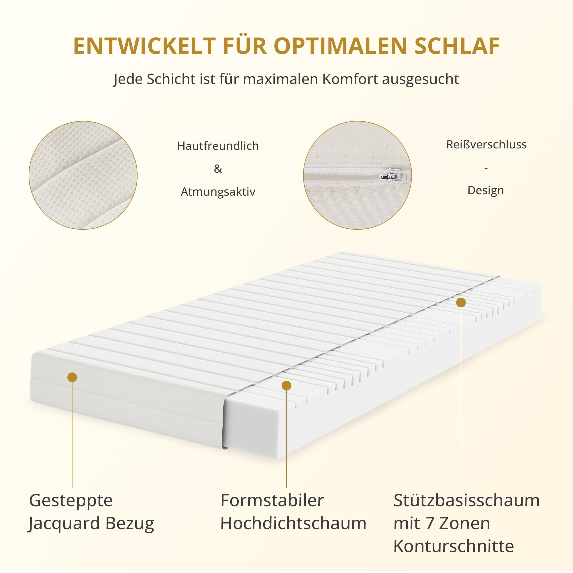 7-Zonen Matratze 90x200 cm | H3 Mittelfest | Ergonomische Kaltschaummatratze | Hypoallergen & Antibakteriell | Bezug abnehmbar & waschbar | Oeko-TEX® (12cm, 90 x 200 cm)