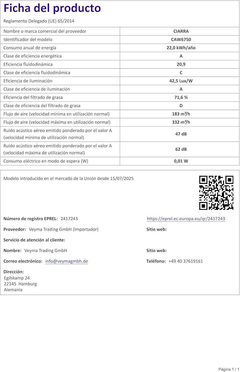 Product data sheet for CIARRA CAW6750 range hood with detailed technical specifications