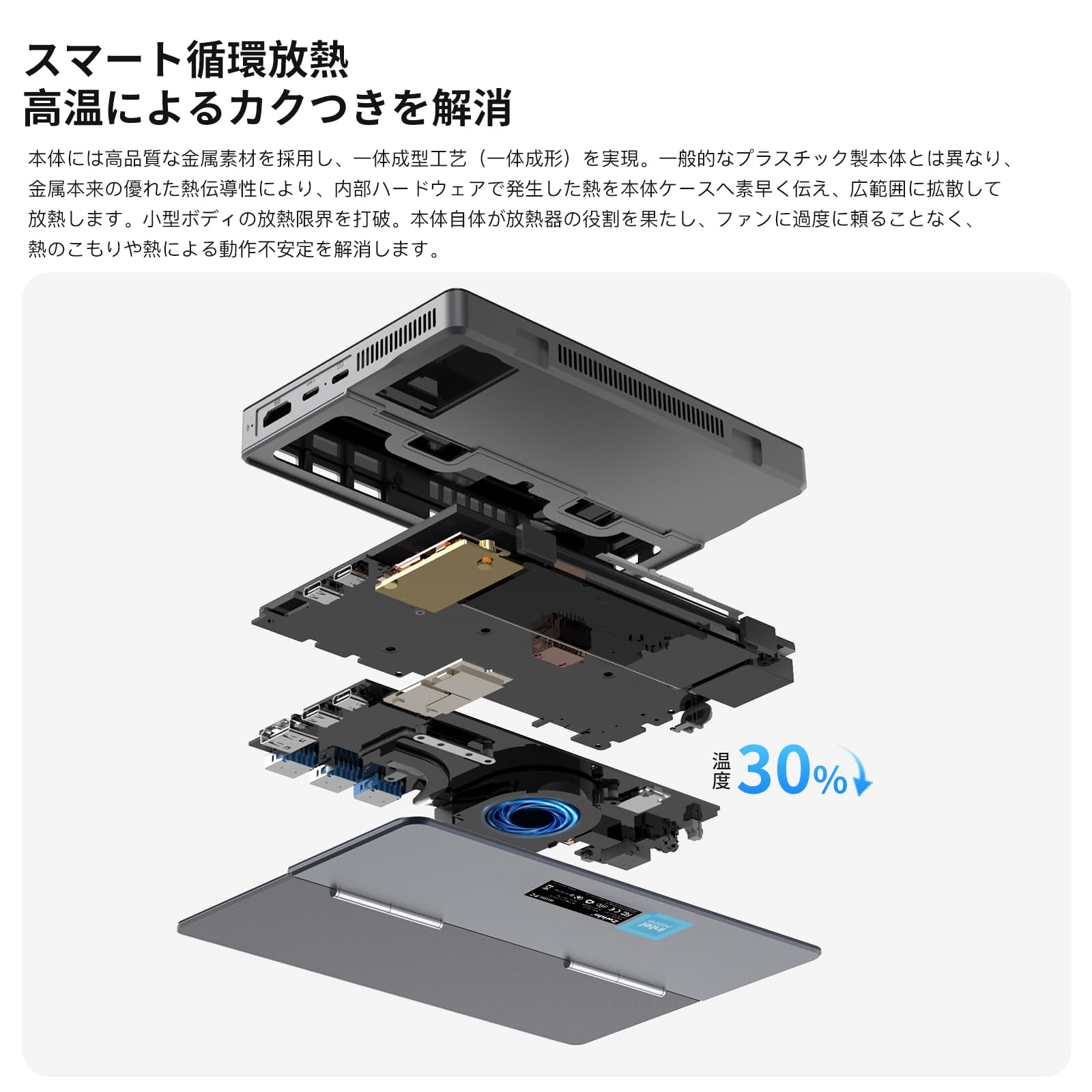 Amazon.co.jp: Zwide T7 7インチミニpc 画面タッチ対応 Intel Alder