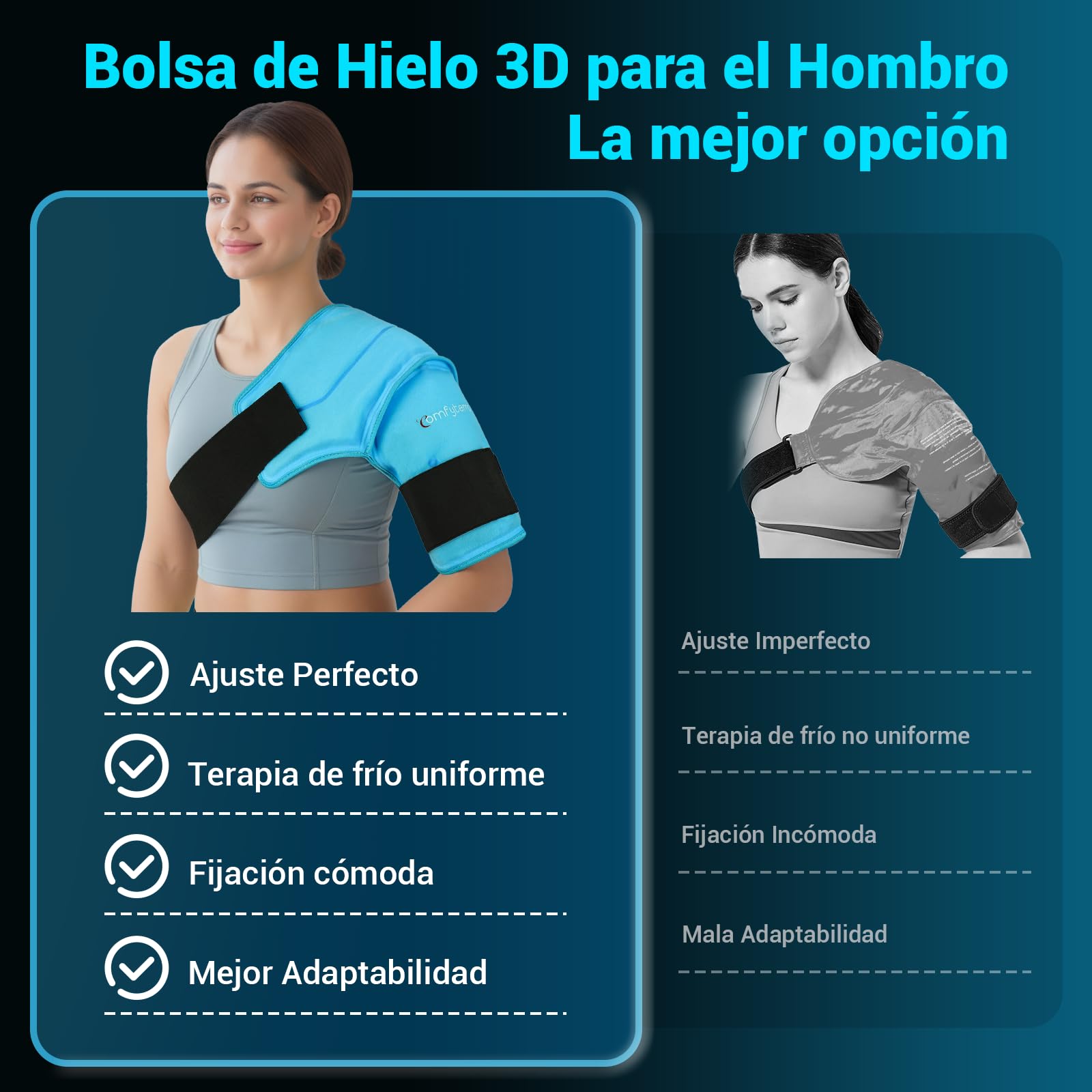 Comfytemp Bolsa de Hielo para Hombro, 3D Bolsa de Hielo Reutilizable, Terapia de Calor y Frío para Alivio del Dolor del Hombro, Tendinitis, Bursitis, Ajuste el Hombro Izquierdo y Derecho(S/M)