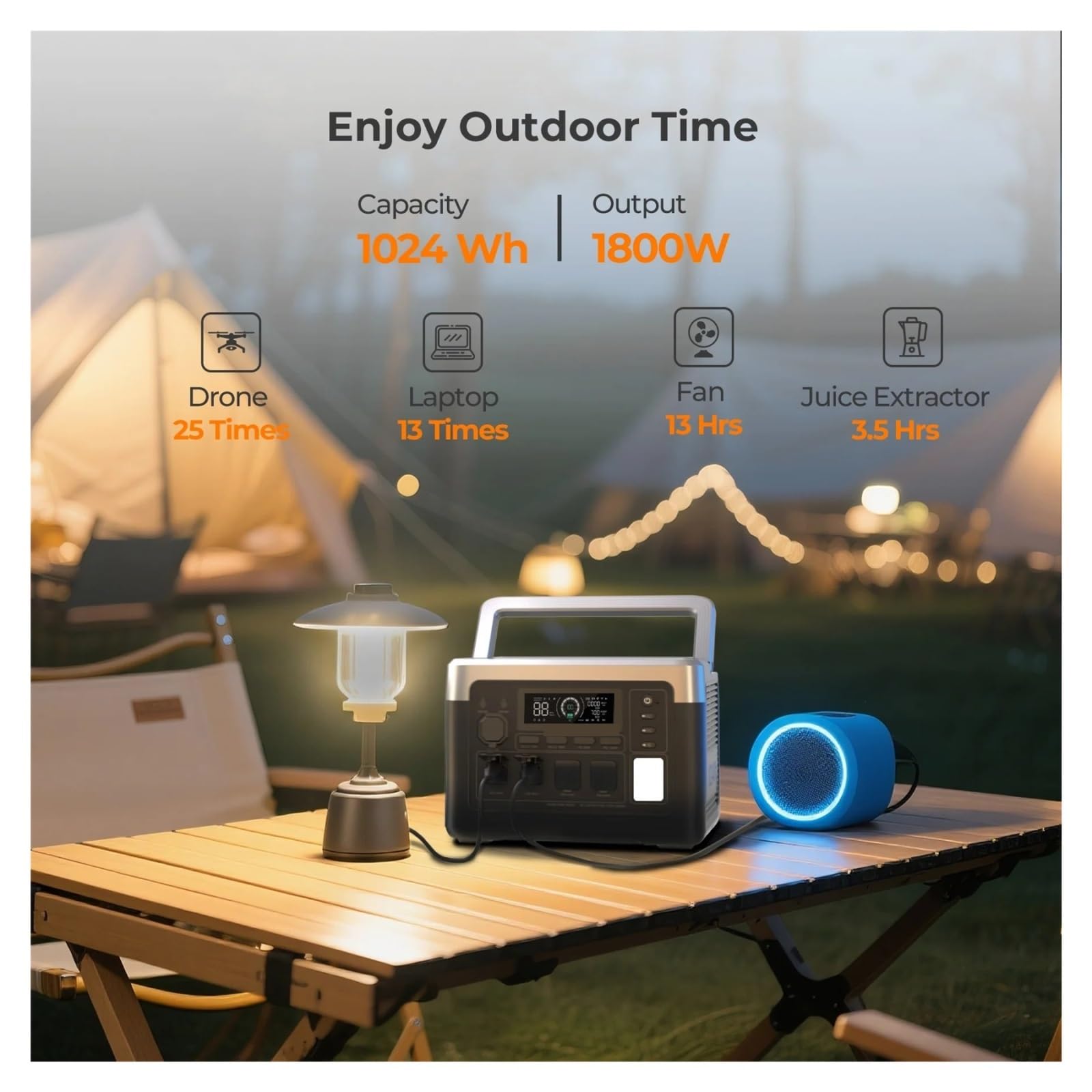 Central Eléctrica Portátil P1000E Plus, 1800W, 1024Wh, LiFePO4 con Panel Solar PV200, Energía De Respaldo For Acampar Al Aire Libre Y El Hogar Ligero Y PortáTil
