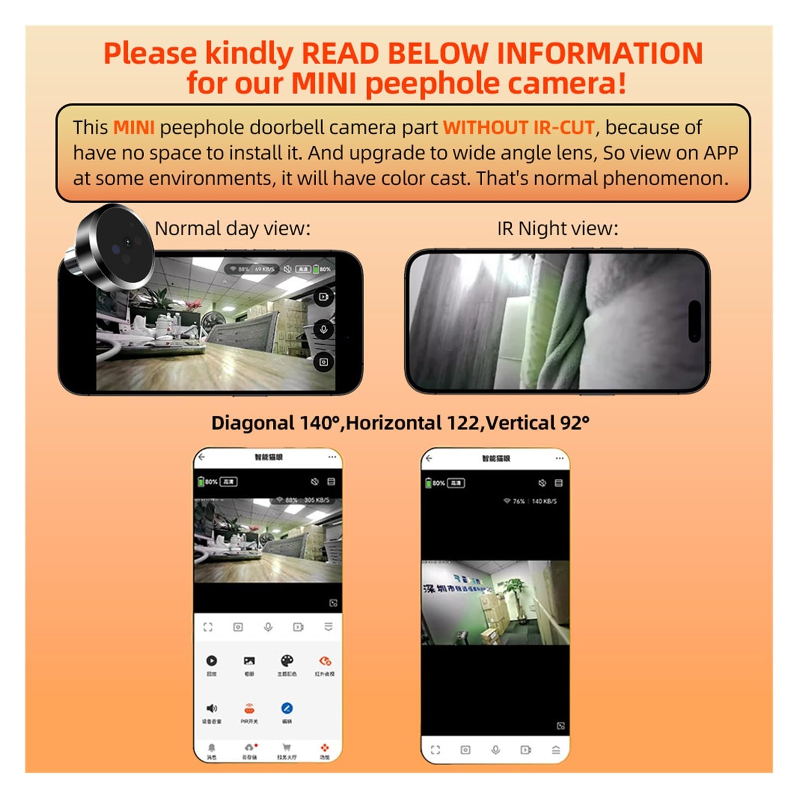 Radar de microondas con detección de movimiento, Tuya SmartLife(Peephole)
