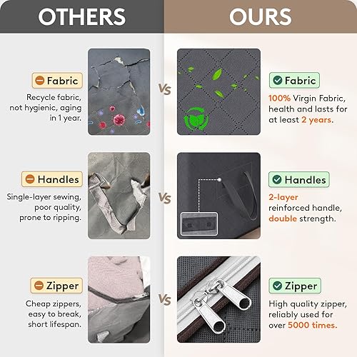 Miniatura 39 de Lifewit Paquete de 6 contenedores de almacenamiento de ropa con tapas, bolsas de almacenamiento plegables para mantas con cremalleras, ventana Gris