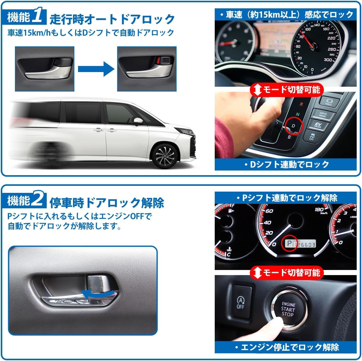 Amazon.co.jp: 「国内企業販売」SUNVIC プリウス 60系 車速ドア Amazon.co.jp: 「国内企業販売」SUNVIC プリウス 60系 車速ドア