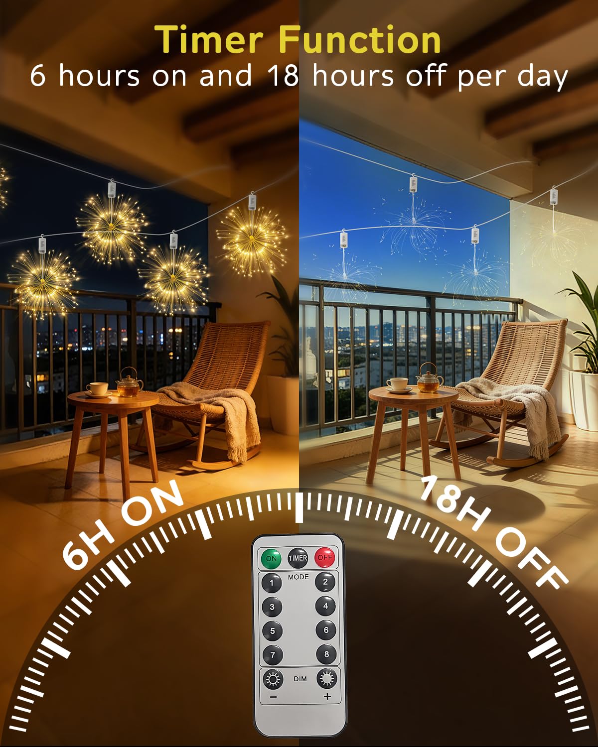 FOOING Luci Fuochi d’Artificio LED 120 LEDs, Ghirlanda a Batteria con 8 Modalità, Luci Decorative per Natale, Feste, Matrimoni, Finestre, Giardino ed Esterno