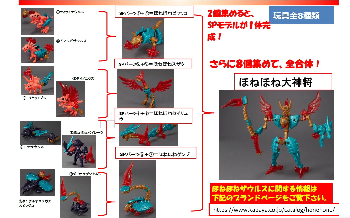 ほねほねザウルス第3弾　フルコンプセット Amazon | ほねほねザウルス 第47弾【四神合体！ほねほね大神将ト