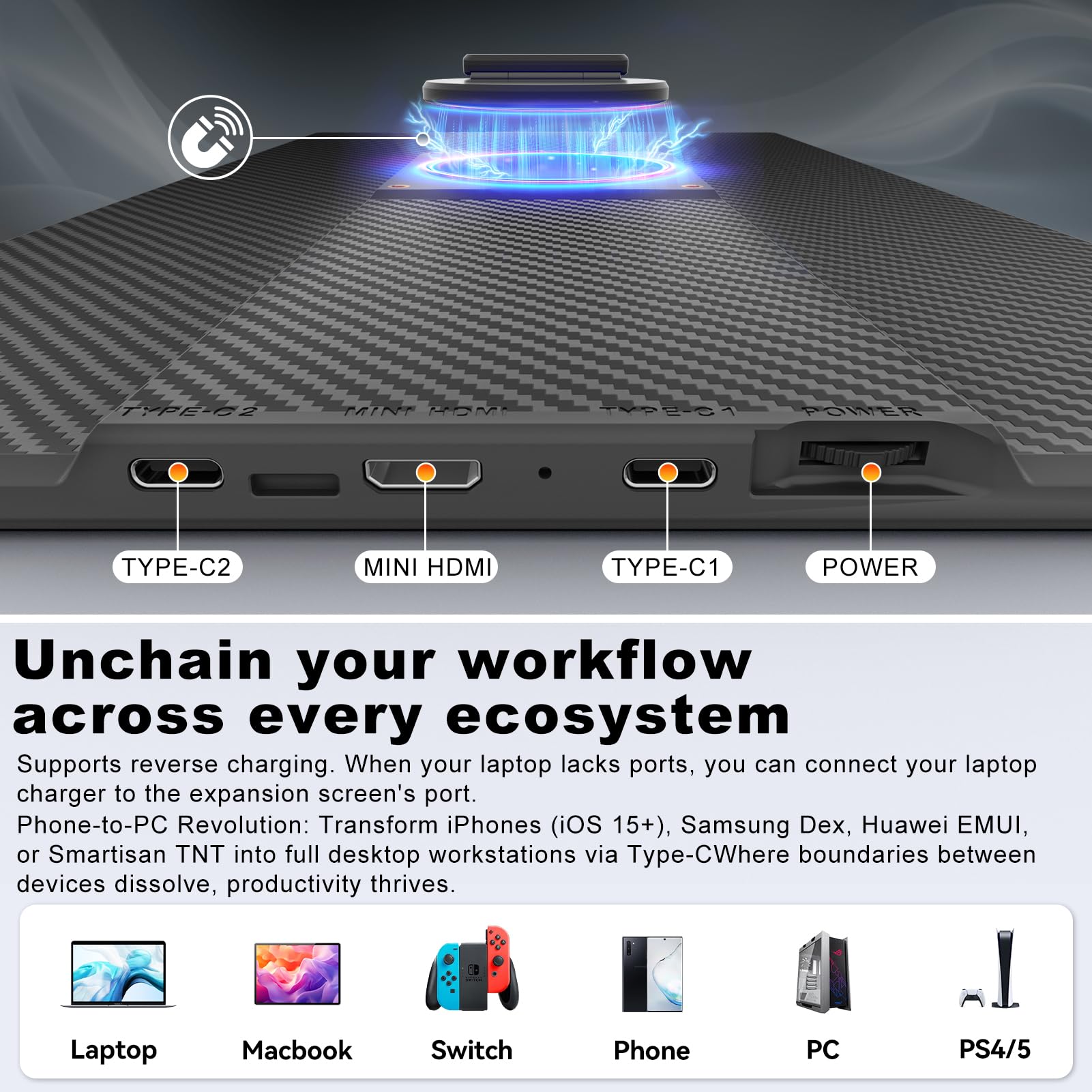 domyfan 16,1" Laptop Bildschirm Erweiterung FHD 1200P, Tragbarer Zweitbildschirm mit 360° Magnetständer, Portable Monitor für 13-17,3" Laptops, Plug & Play für Windows/Mac/PC/Xbox/PS5