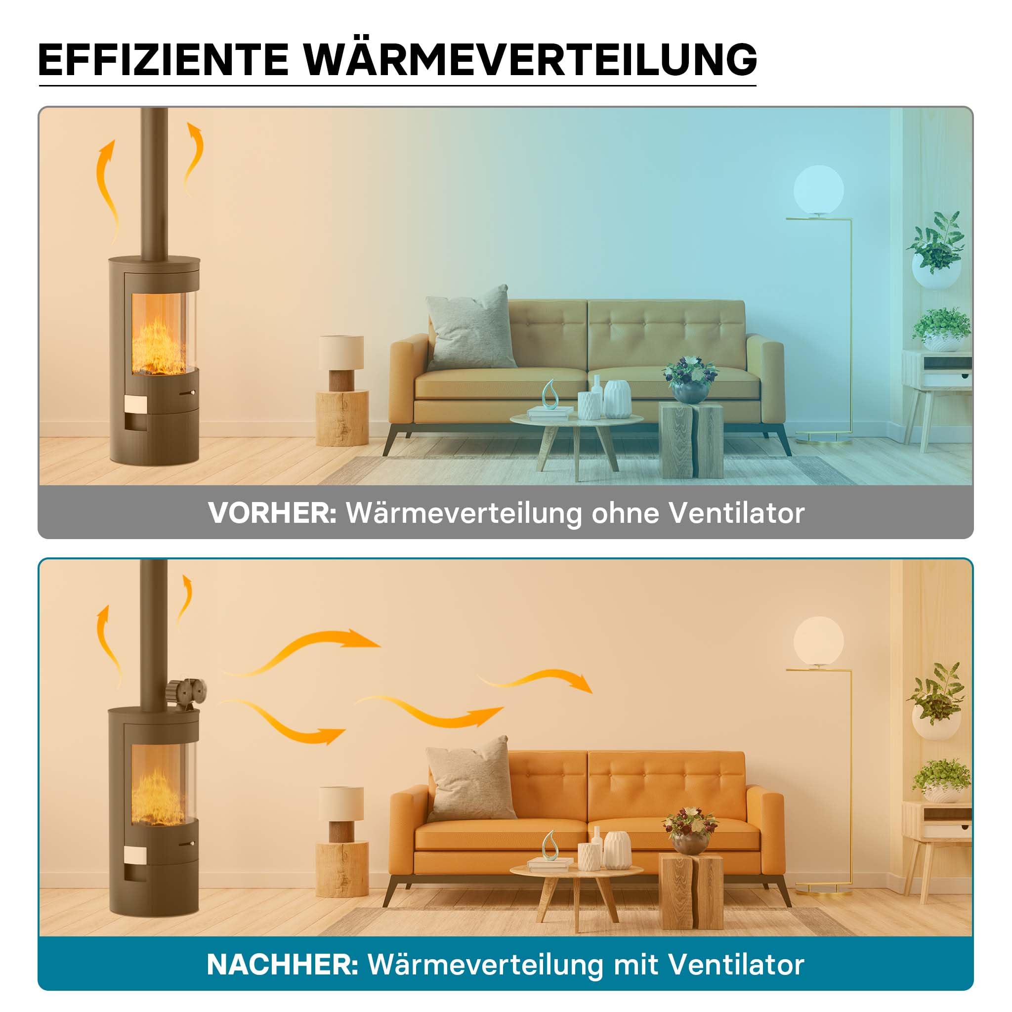Wiltec Ventilatore per stufa a legna camino, Ventola con 2 pale, 70-350 °C, funzionamento senza elettricità