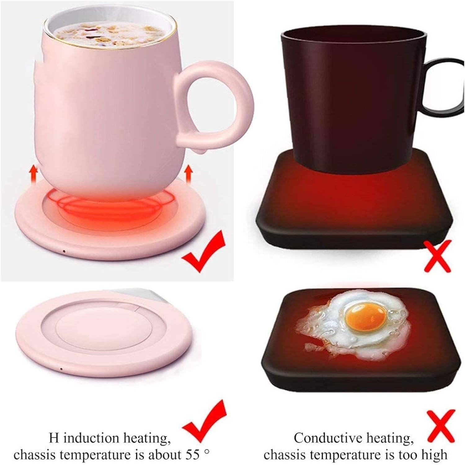 Warmer, Electric Coffee Warmer for Desk with Auto Shut Off, Smart Cup Warmer for Warming & Heating Coffee, Beverage, Milk, Tea and Hot Chocolate