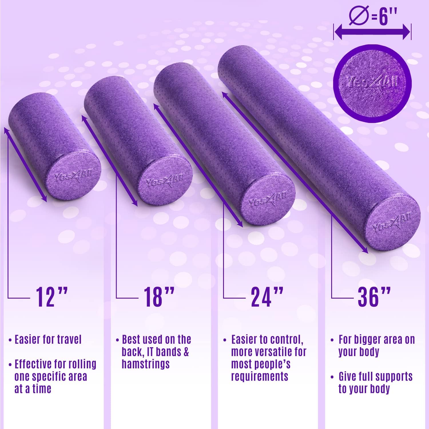 Yes4All EPP Exercise Foam Roller – Extra Firm High Density Foam Roller – Best for Flexibility and Rehab Exercises (12 inch, Purple) : Sports & Outdoors