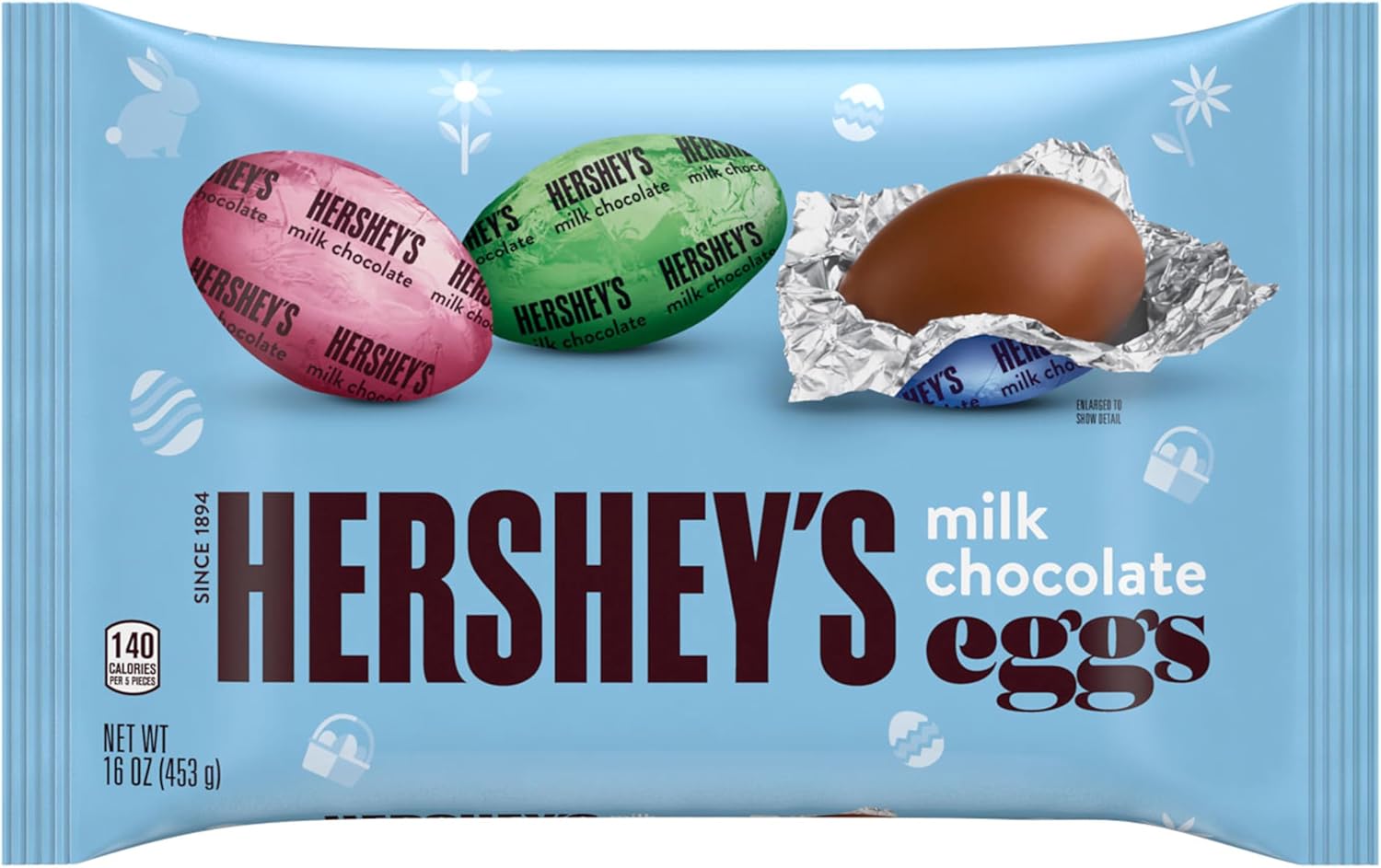 Milk Chocolate Eggs, Easter Candy Bag