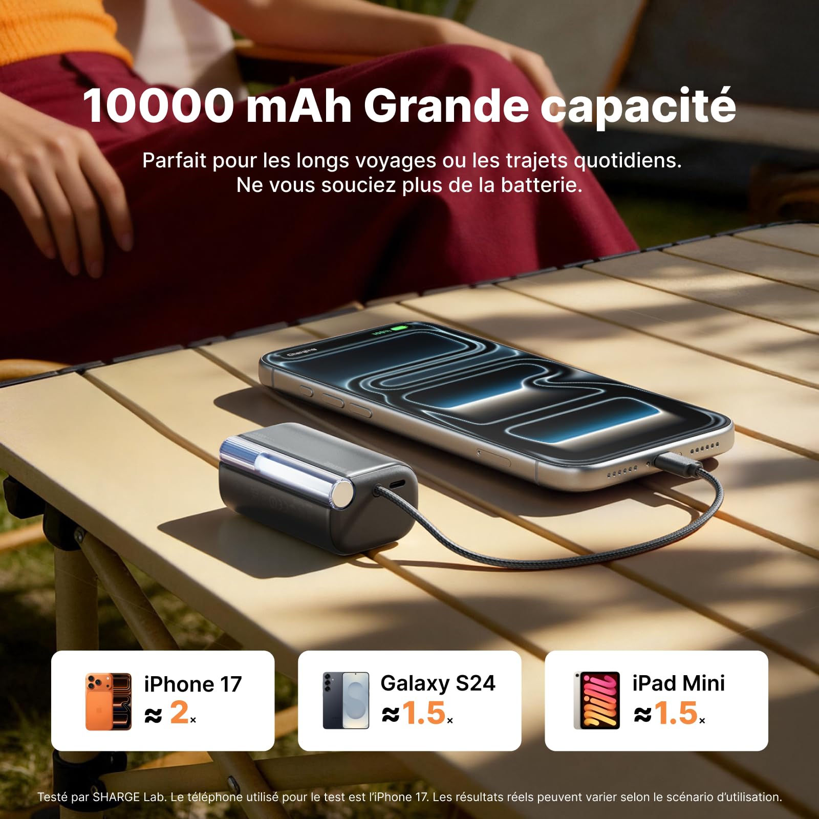 SHARGE 45W Batterie Externe Petit 10000mAh avec Cable Intégré Charge Rapide
