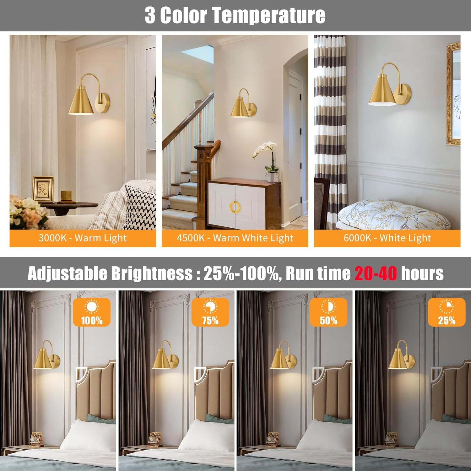 Illuminate Your Space: Vintage Cordless Gooseneck Wall Sconces with Remote Control Review