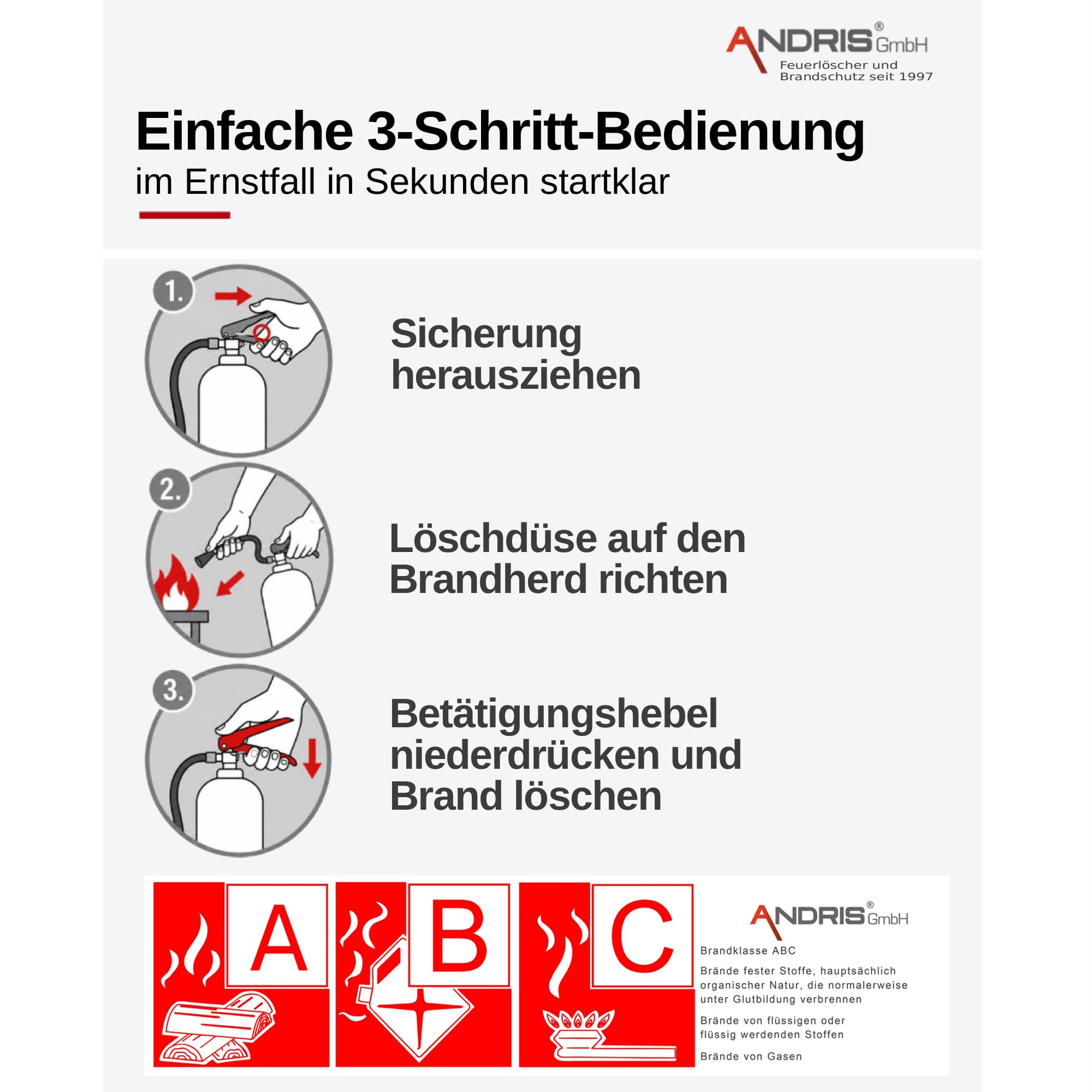 6kg ABC Pulver orig. ANDRIS® Feuerlöscher mit Halterung, Prüfnachweis + ISO Symbolschild