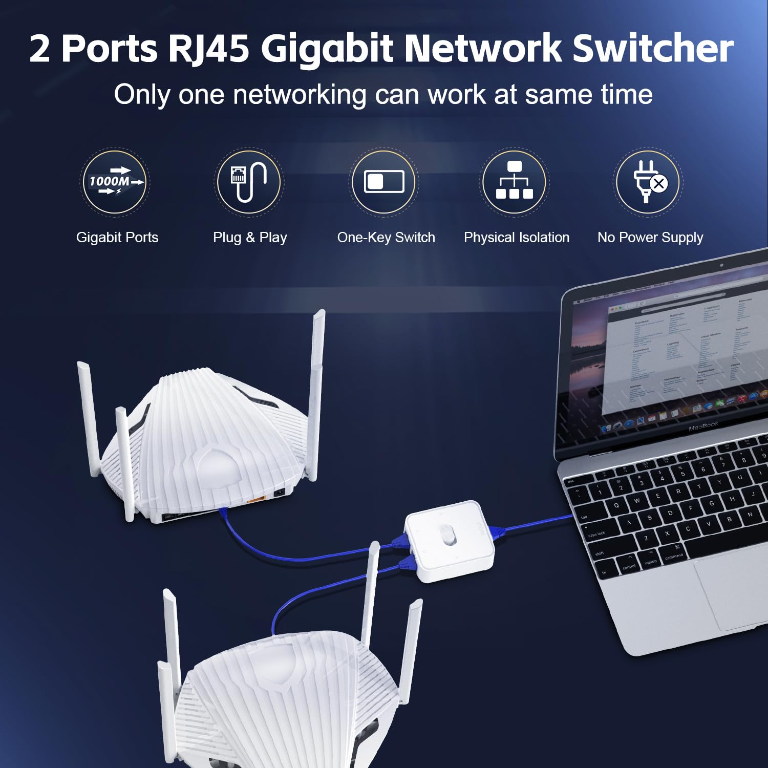 YuLinca Gigabit Network Switcher, 10/100/1000Mbps, 2 in 1 Out 1 in 2 Out Network, Bidirectional Manual switcher for Cat 5, Cat 5e and Cat 6